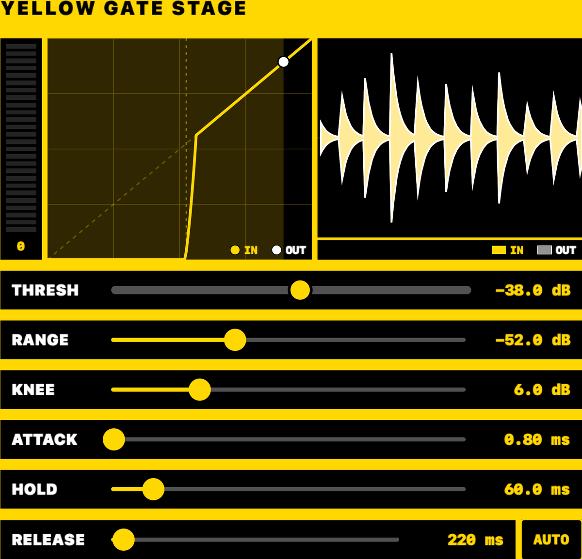 Yellow Gate Stage: a gain-reduction meter, gate curve, signal view, and threshold, range, knee, attack, hold and release faders.